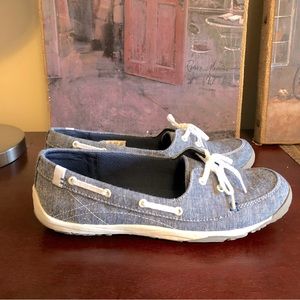 Dr Scholl’s size 7.5 Boat shoe. Denim blue nautical